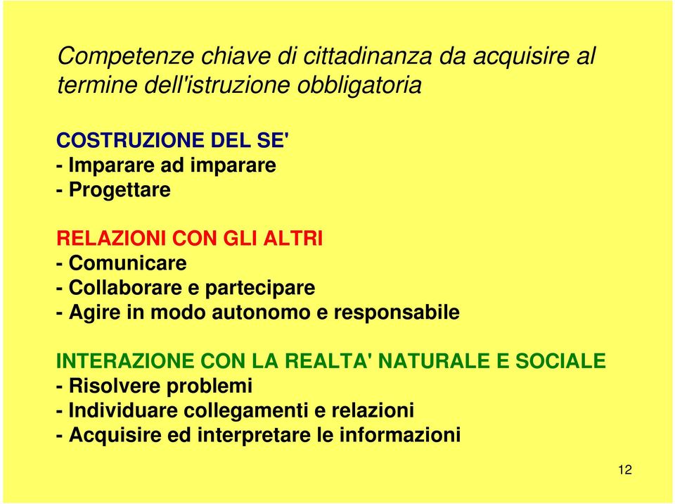 partecipare - Agire in modo autonomo e responsabile INTERAZIONE CON LA REALTA' NATURALE E SOCIALE -