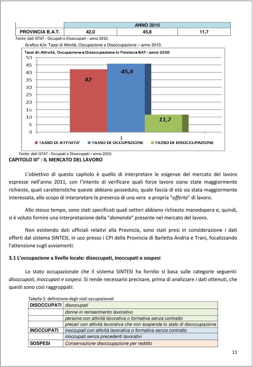 CAPITOLO III : IL MERCATO DEL LAVORO L obiettivo di questo capitolo è quello di interpretare le esigenze del mercato del lavoro espresse nell anno 2011, con l intento di verificare quali forze lavoro