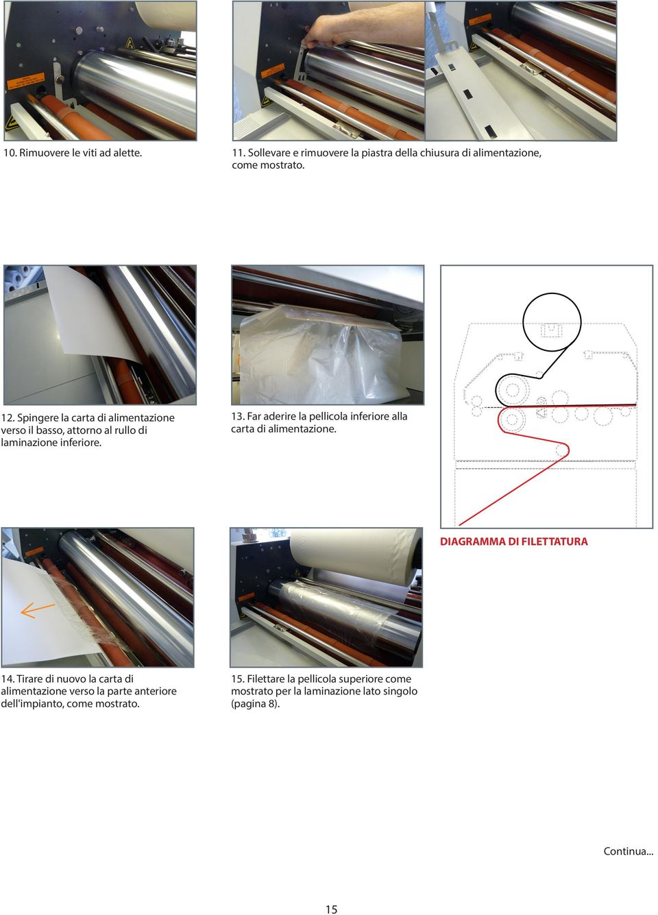 Far aderire la pellicola inferiore alla carta di alimentazione. DIAGRAMMA DI FILETTATURA 14.
