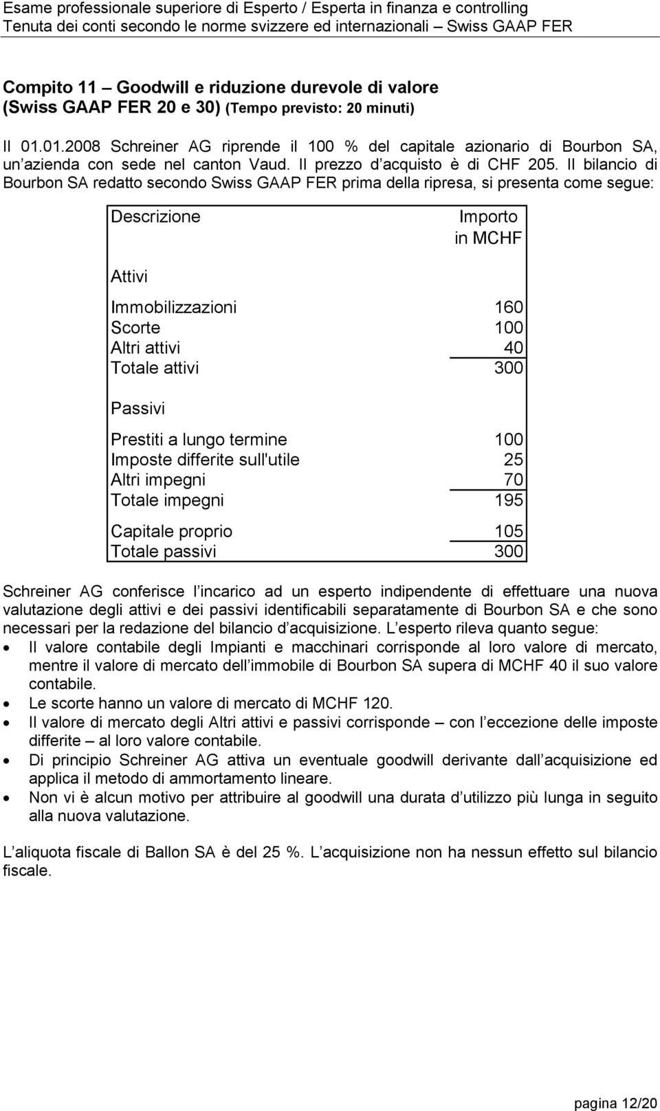 Il bilancio di Bourbon SA redatto secondo Swiss GAAP FER prima della ripresa, si presenta come segue: Descrizione Importo in MCHF Attivi Immobilizzazioni 160 Scorte 100 Altri attivi 40 Totale attivi