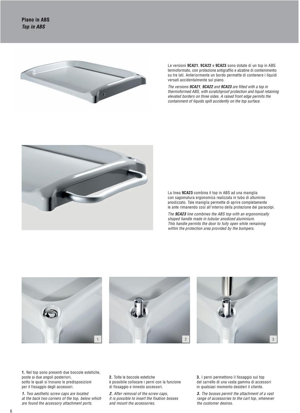 The versions 9CA21, 9CA22 and 9CA23 are fi tted with a top in thermoformed ABS, with scratchproof protection and liquid retaining elevated borders on three sides.