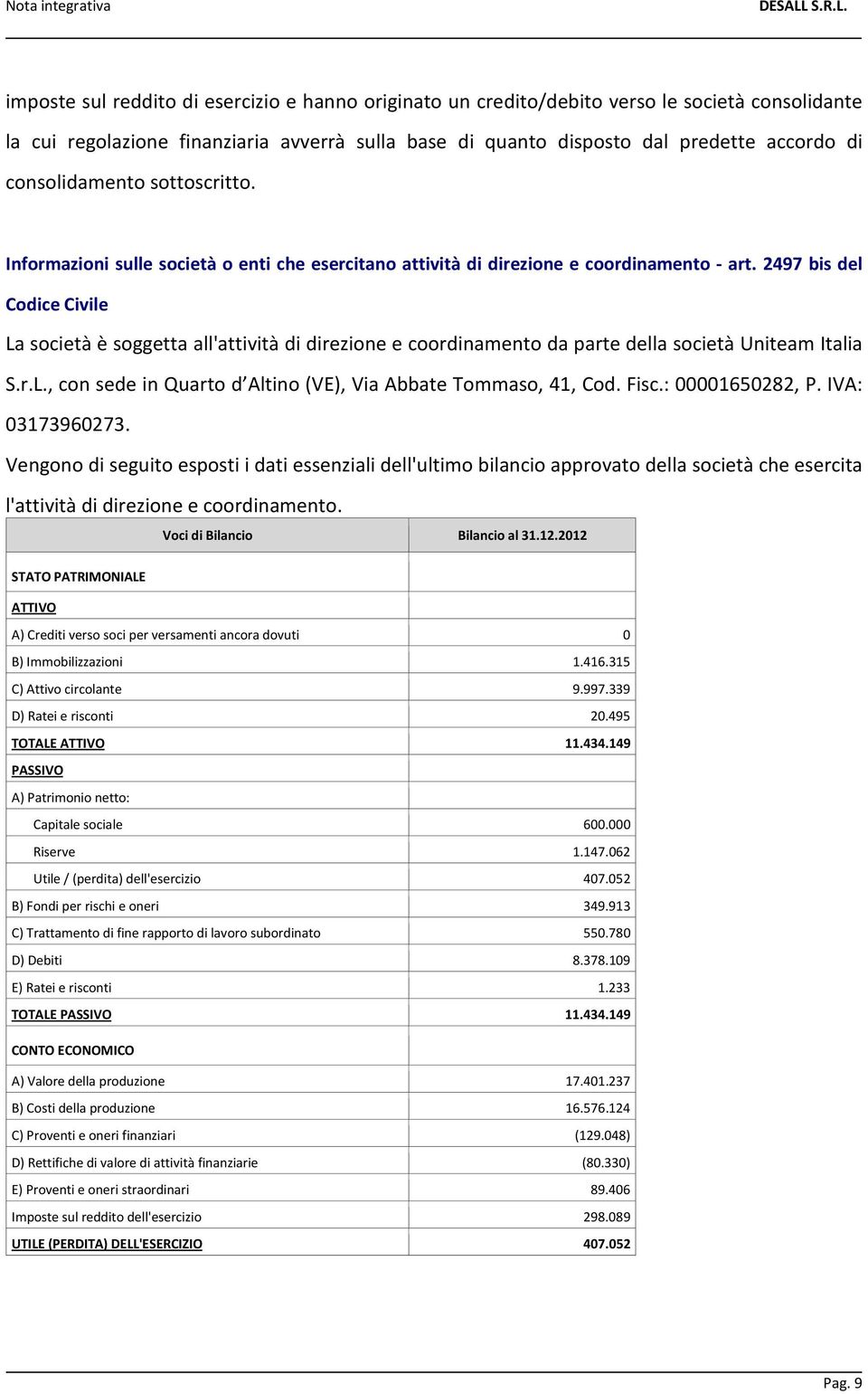 2497 bis del Codice Civile La società è soggetta all'attività di direzione e coordinamento da parte della società Uniteam Italia S.r.L., con sede in Quarto d Altino (VE), Via Abbate Tommaso, 41, Cod.