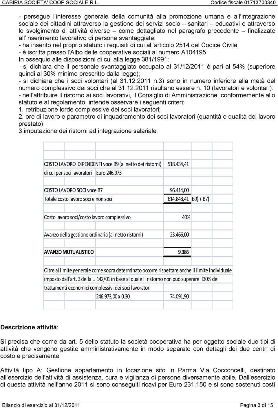 del Codice Civile; - è iscritta presso l Albo delle cooperative sociali al numero A104195 In ossequio alle disposizioni di cui alla legge 381/1991: - si dichiara che il personale svantaggiato