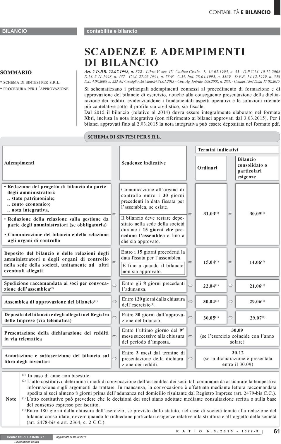 223 del Consiglio dei Ministri 31.01.2013 - Circ. Ag. Entrate 4.08.2006, n. 28/E - Comun. Xbrl Italia 17.02.