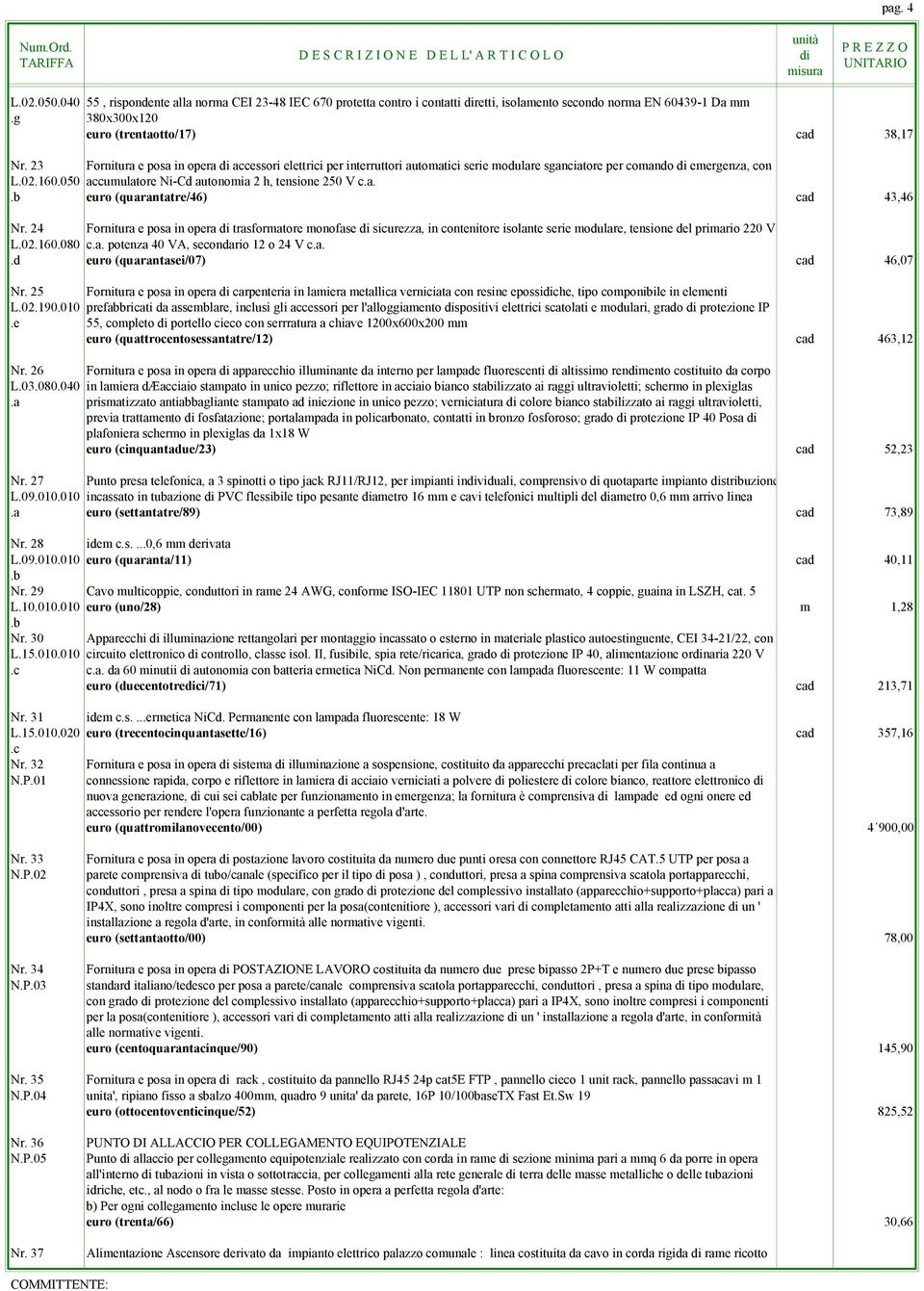 24 Fornitura e posa in opera trasformatore monofase sicurezza, in contenitore isolante serie modulare, tensione del primario 220 V L.02.160.080 c.a. potenza 40 VA, secondario 12 o 24 V c.a..d euro (quarantasei/07) cad 46,07 Nr.