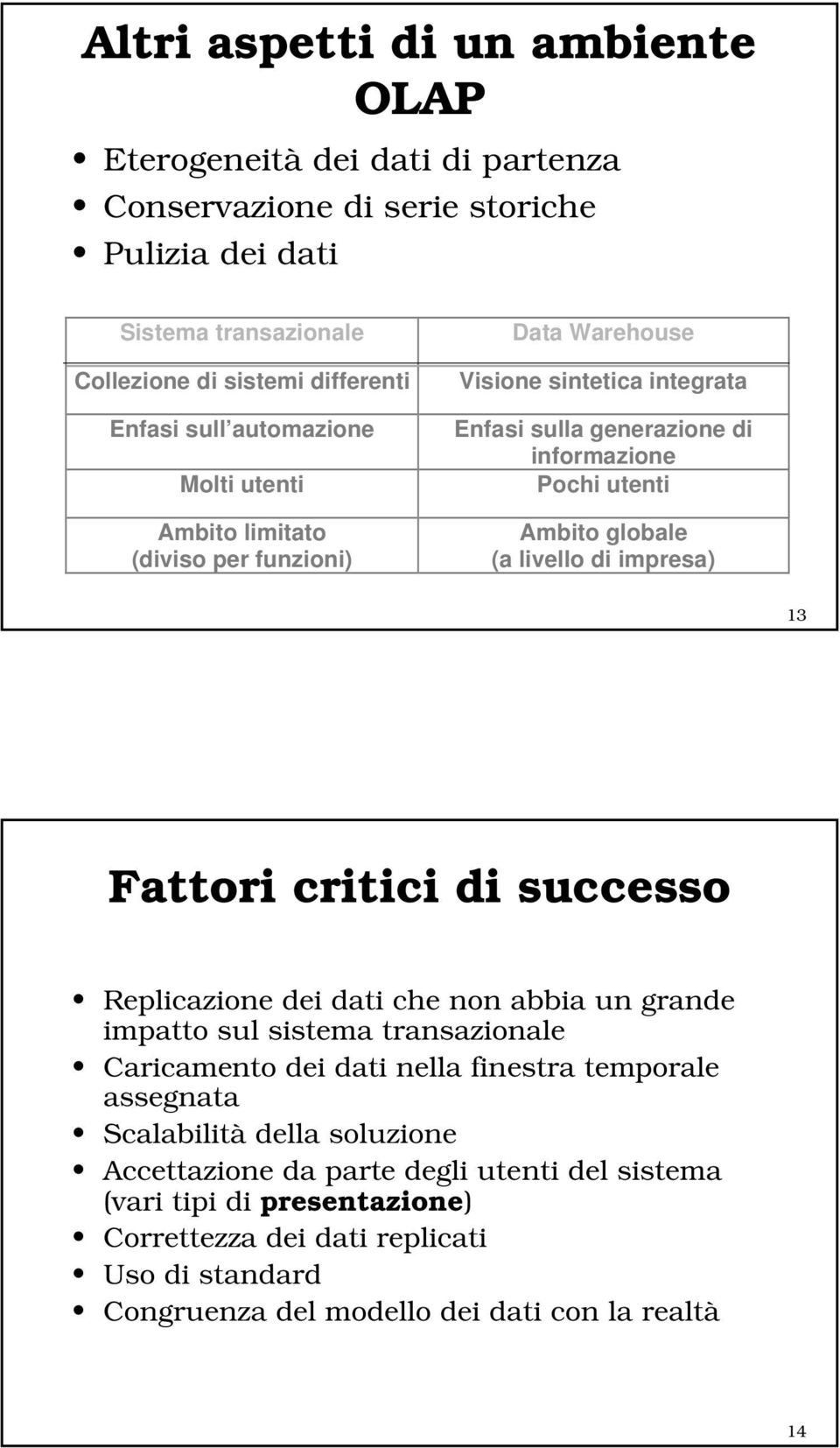 di impresa) 13 Fattori critici di successo Replicazione dei dati che non abbia un grande impatto sul sistema transazionale Caricamento dei dati nella finestra temporale assegnata