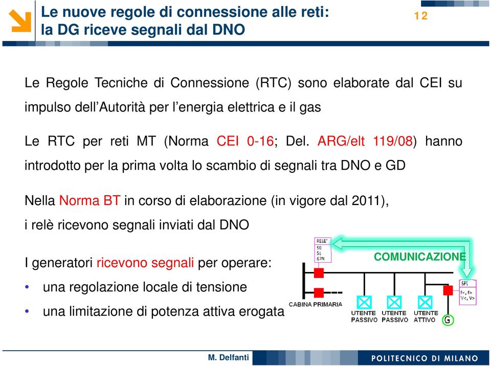 ARG/elt 119/08) hanno introdotto per la prima volta lo scambio di segnali tra DNO e GD Nella Norma BT in corso di elaborazione (in vigore