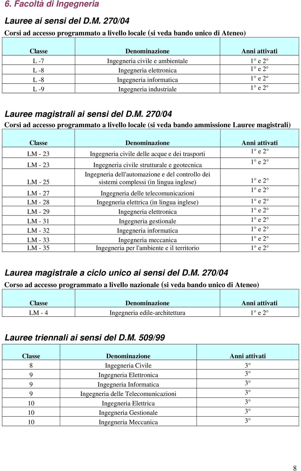 Ingegneria industriale 1 e 2 Lauree magistrali ai sensi del D.M.