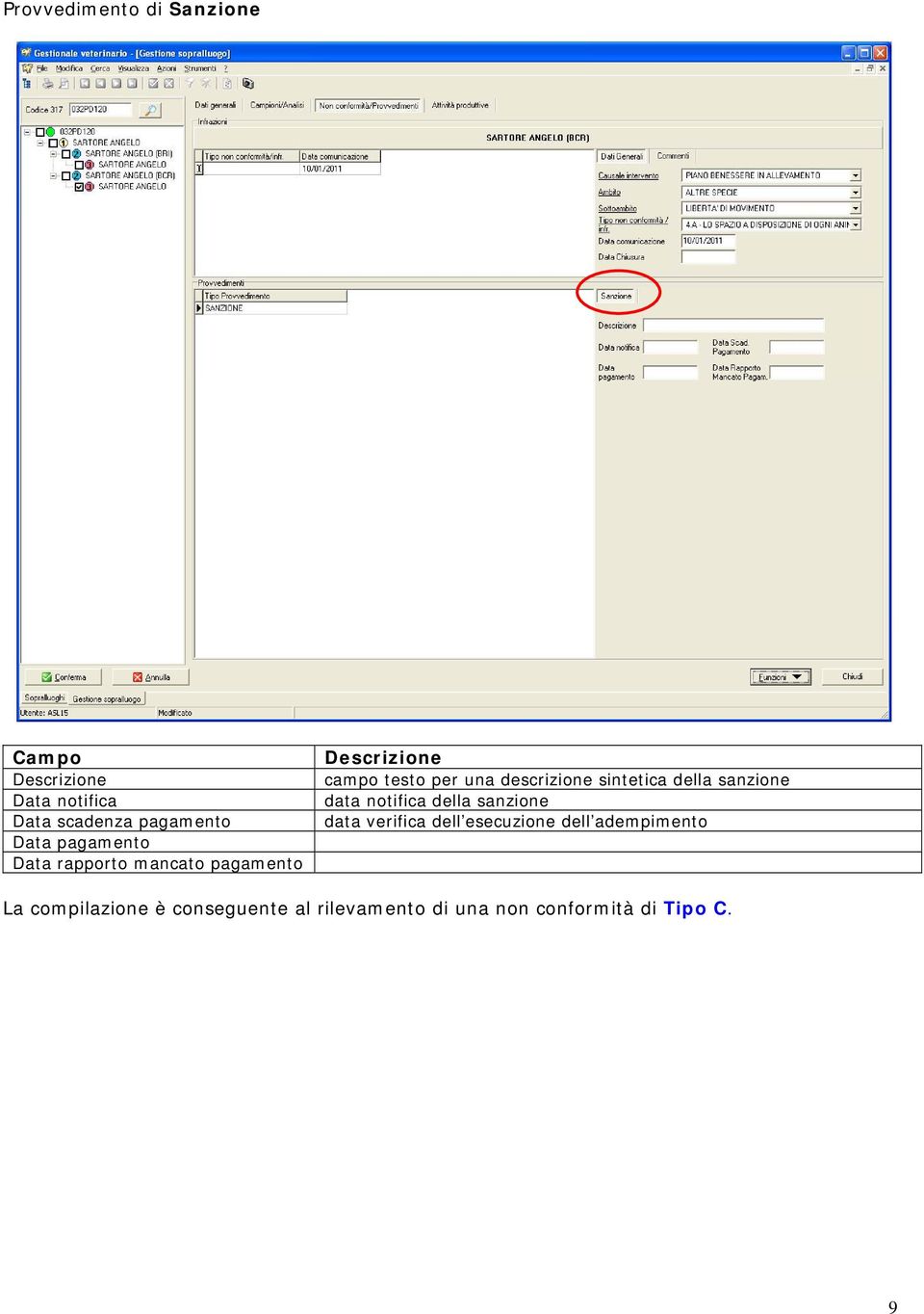 sintetica della sanzione data notifica della sanzione data verifica dell