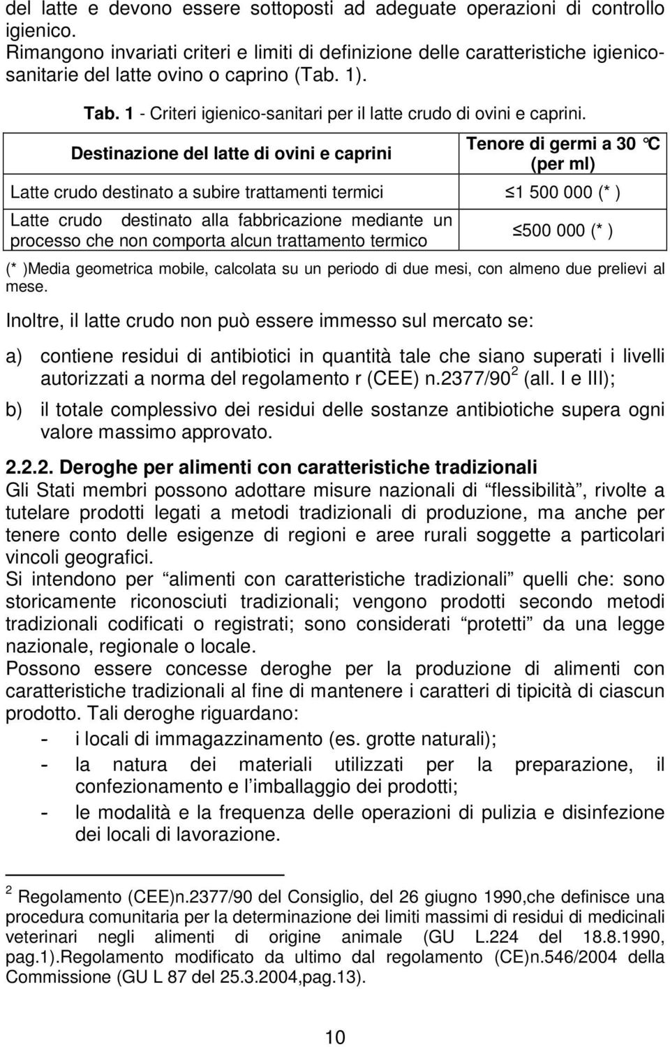 1 - Criteri igienico-sanitari per il latte crudo di ovini e caprini.