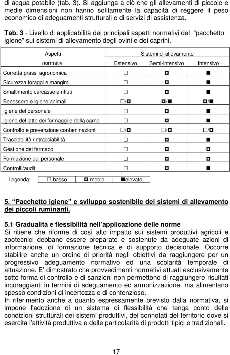 3 - Livello di applicabilità dei principali aspetti normativi del pacchetto igiene sui sistemi di allevamento degli ovini e dei caprini.