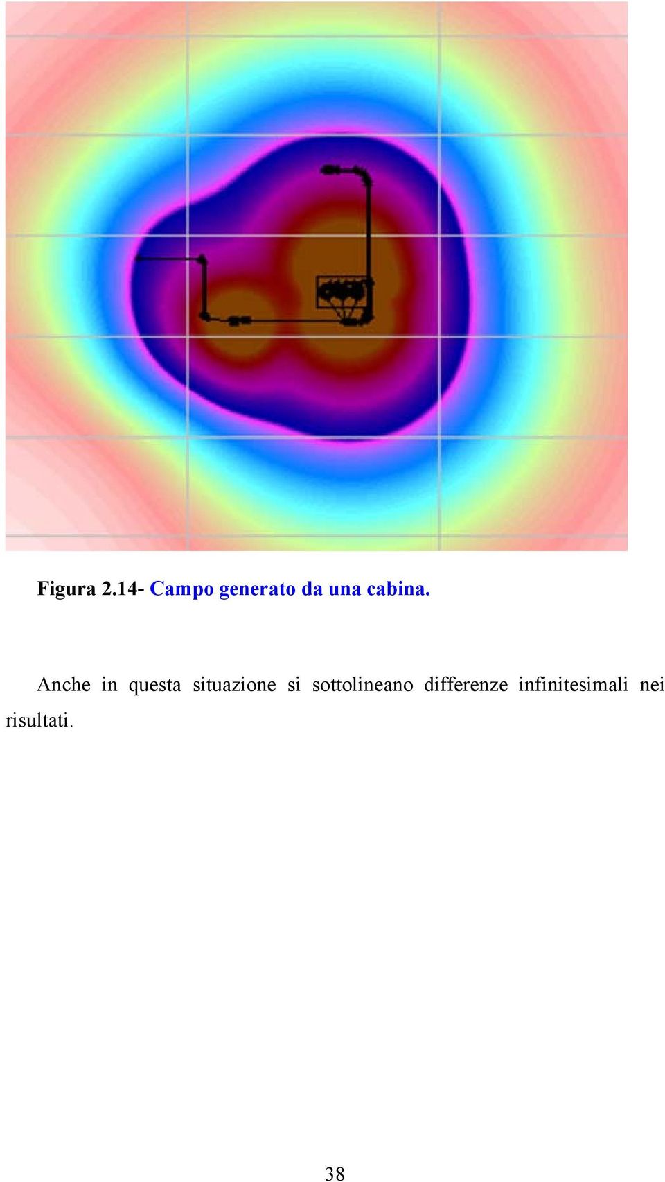 Anche in questa situazione si