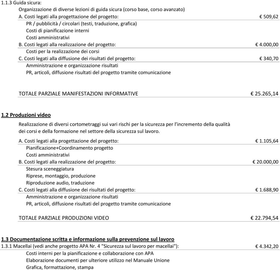 000,00 Costi per la realizzazione dei corsi C. Costi legati alla diffusione dei risultati del progetto: 340,70 TOTALE PARZIALE MANIFESTAZIONI INFORMATIVE 25.265,14 1.