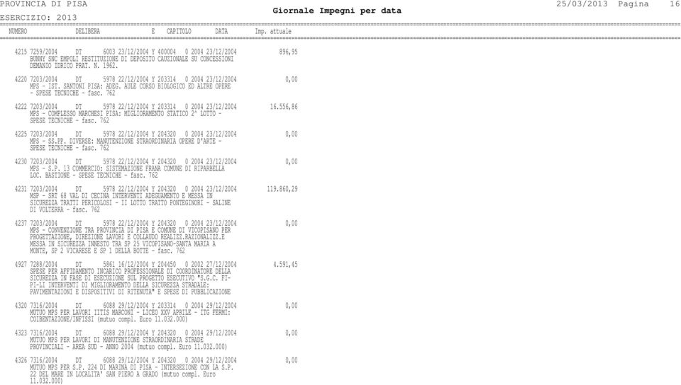 762 4222 7203/2004 DT 5978 22/12/2004 Y 203314 0 2004 23/12/2004 16.556,86 MPS - COMPLESSO MARCHESI PISA: MIGLIORAMENTO STATICO 2^ LOTTO - SPESE TECNICHE - fasc.