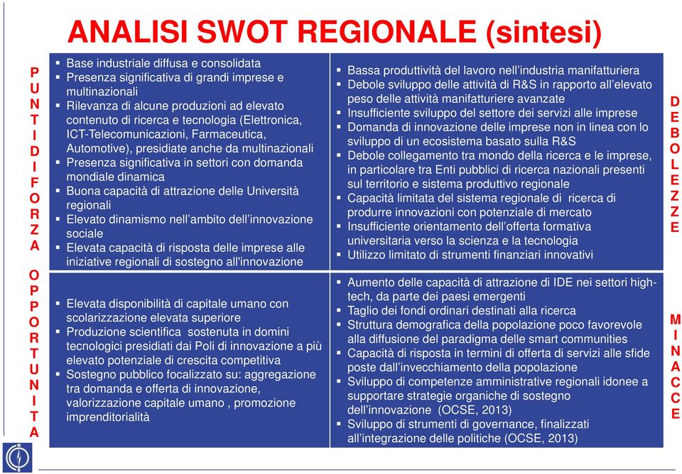 domanda mondiale dinamica Buona capacità di attrazione delle Università regionali Elevato dinamismo nell ambito dell innovazione sociale Elevata capacità di risposta delle imprese alle iniziative