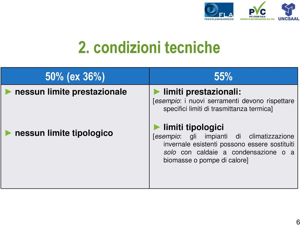 nessun limite tipologico limiti tipologici [esempio: gli impianti di climatizzazione