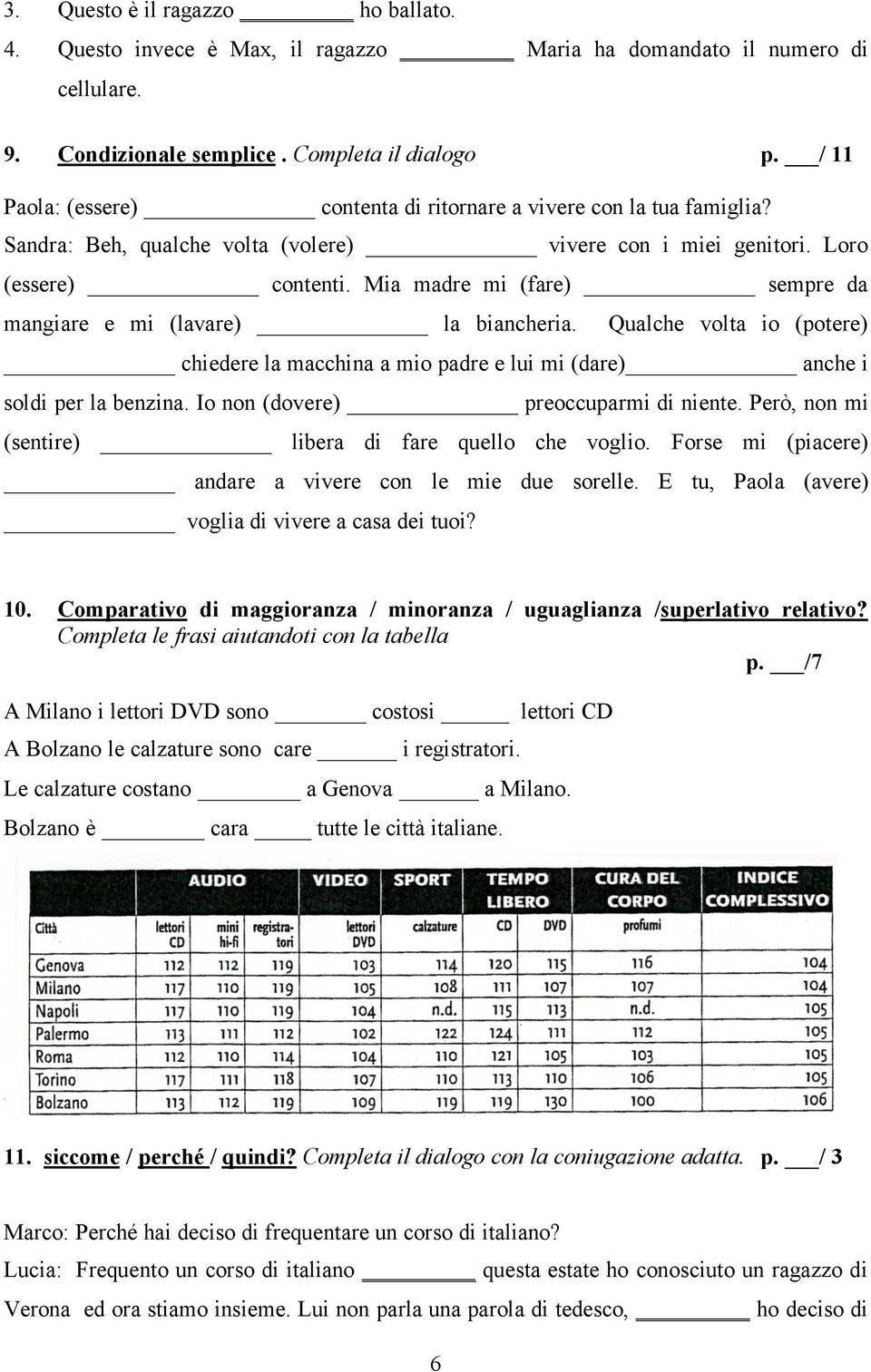 Mia madre mi (fare) sempre da mangiare e mi (lavare) la biancheria. Qualche volta io (potere) chiedere la macchina a mio padre e lui mi (dare) anche i soldi per la benzina.