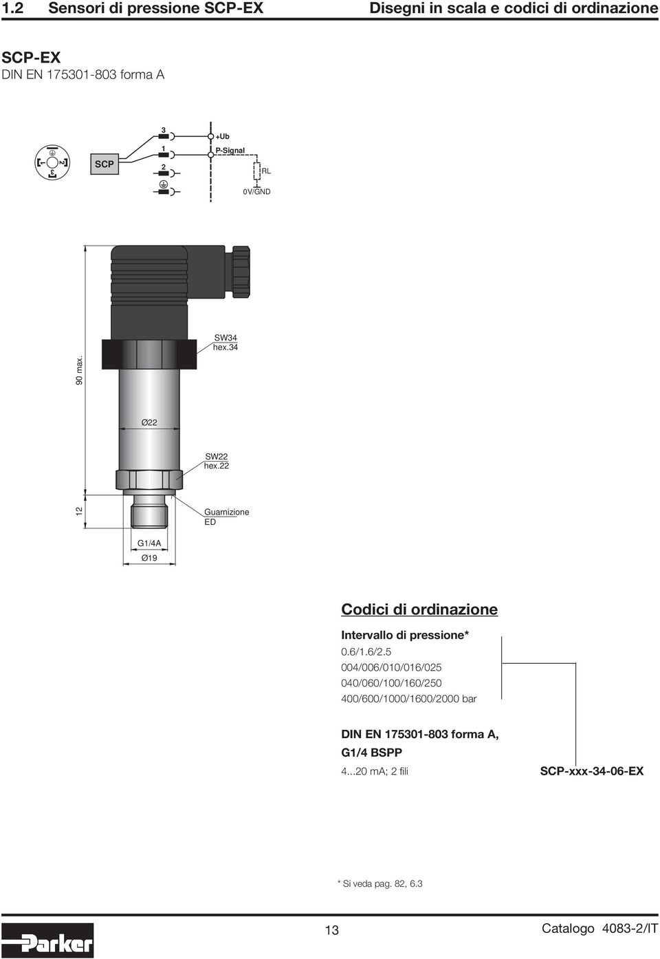 22 Guarnizione ED G1/4A Ø19 Codici di ordinazione Intervallo di pressione* 0.6/1.6/2.