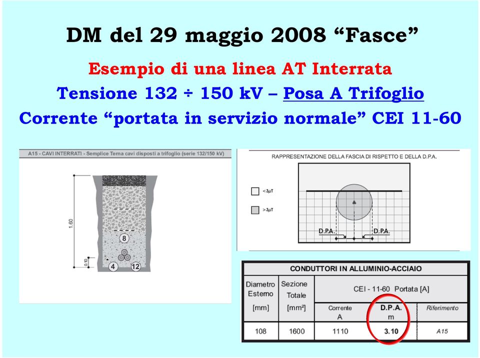 132 150 kv Posa A Trifoglio Corrente