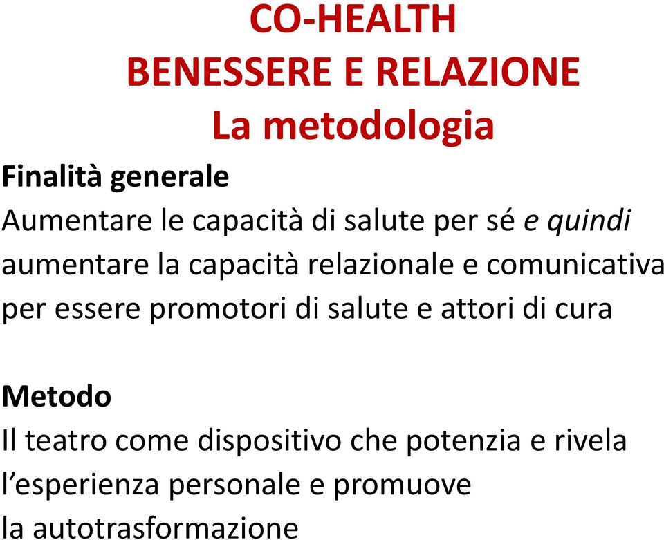 comunicativa per essere promotori di salute e attori di cura Metodo Il teatro