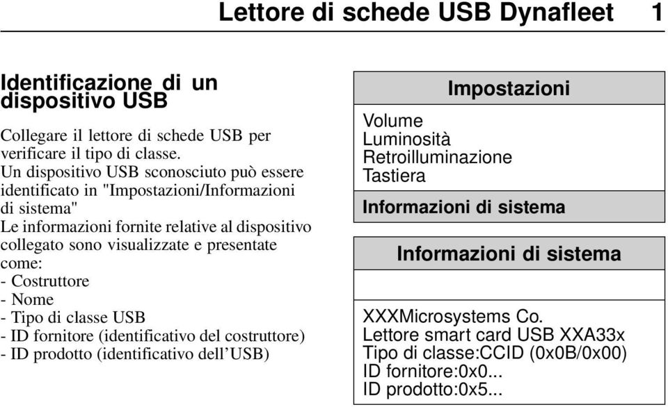 e presentate come: - Costruttore - Nome - Tipo di classe USB - ID fornitore (identificativo del costruttore) - ID prodotto (identificativo dell USB) Impostazioni Volume