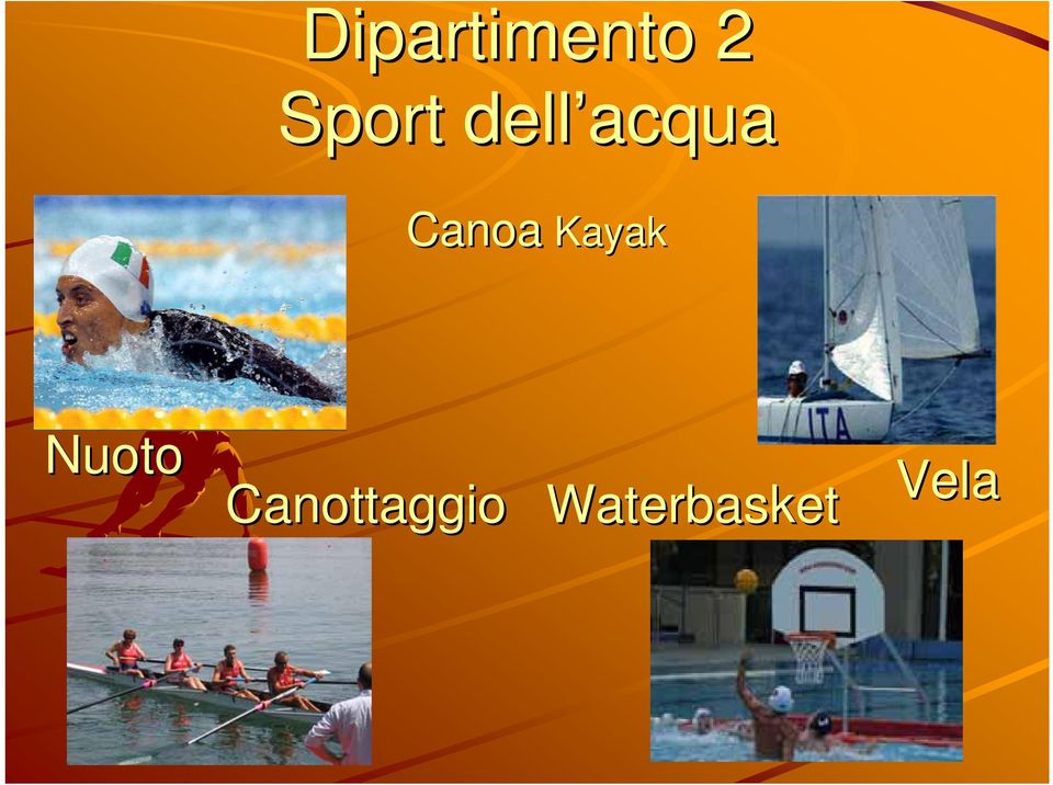 Canoa Kayak Nuoto
