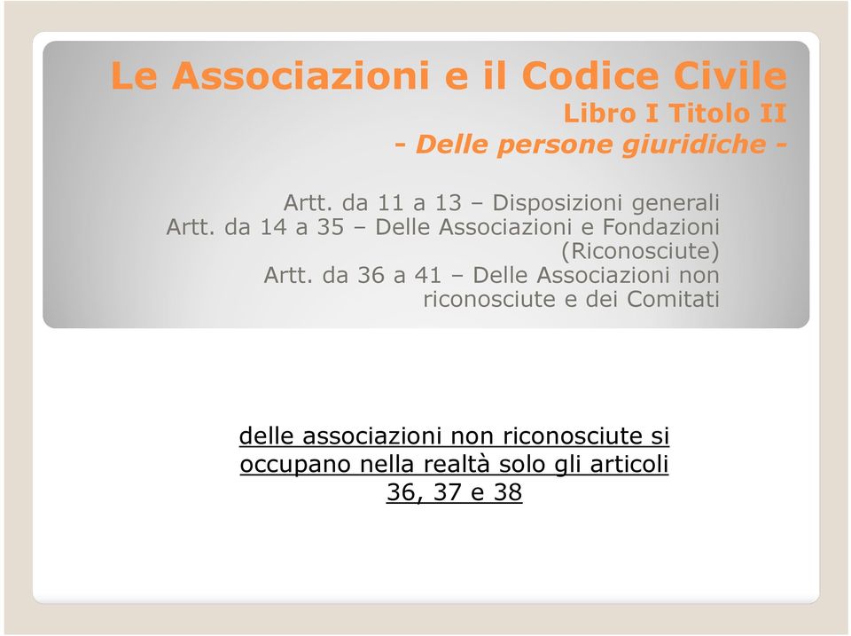 da 14 a 35 Delle Associazioni e Fondazioni (Riconosciute) Artt.