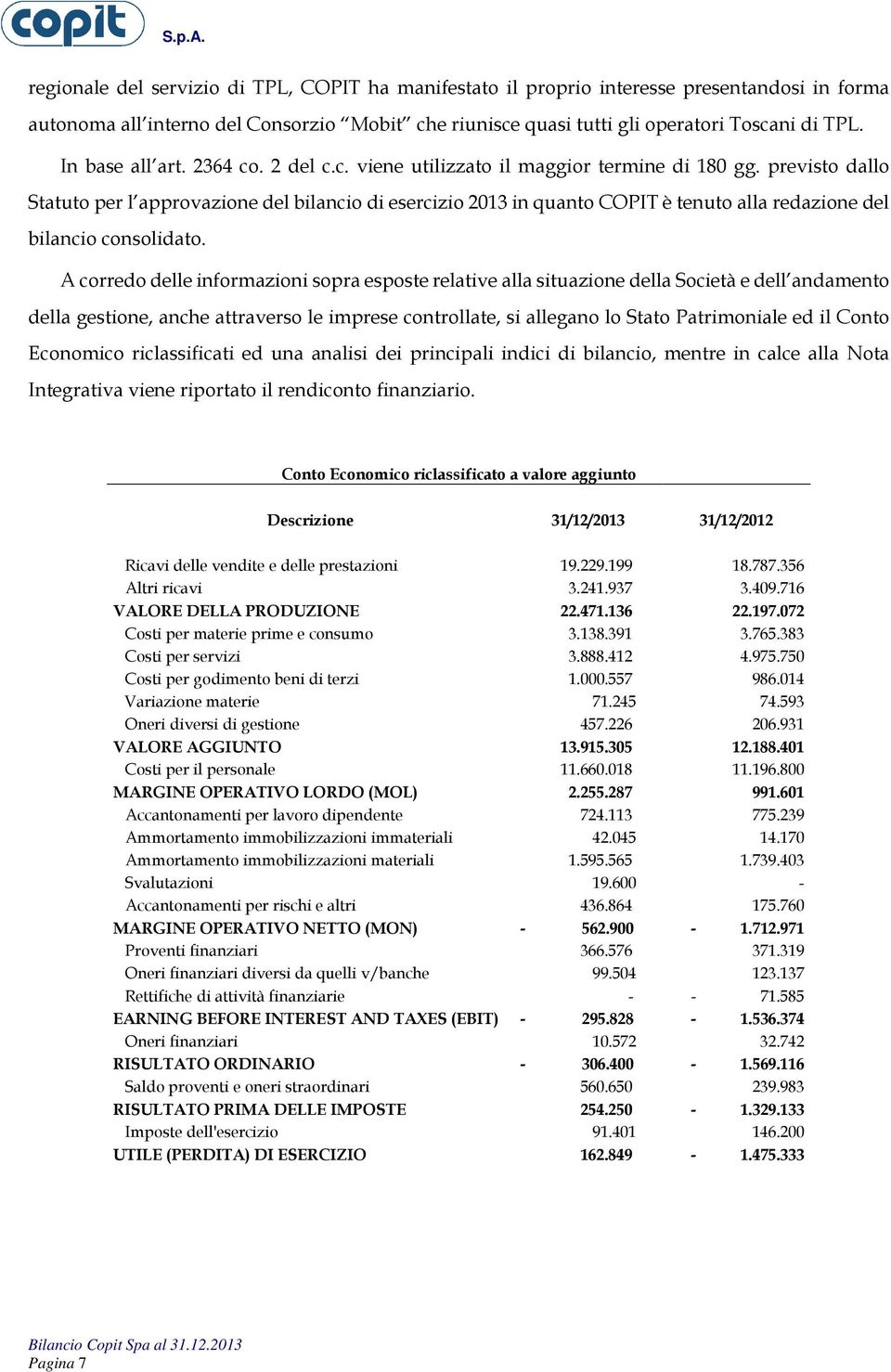 previsto dallo Statuto per l approvazione del bilancio di esercizio 2013 in quanto COPIT è tenuto alla redazione del bilancio consolidato.