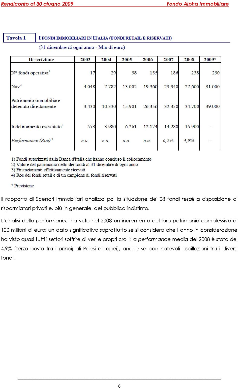 L analisi della performance ha visto nel 2008 un incremento del loro patrimonio complessivo di 100 milioni di euro: un dato significativo