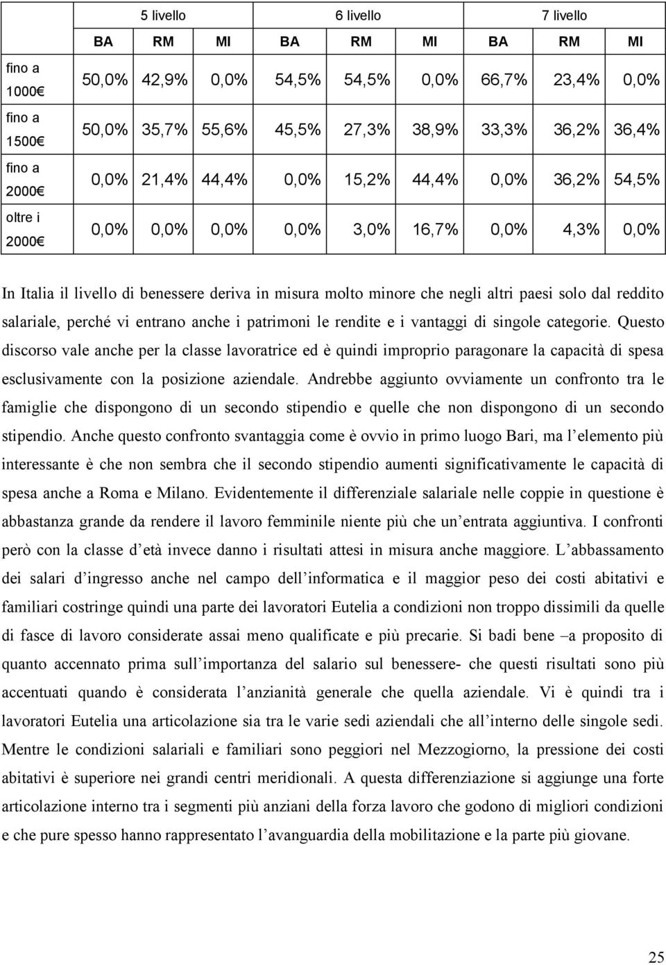 dal reddito salariale, perché vi entrano anche i patrimoni le rendite e i vantaggi di singole categorie.