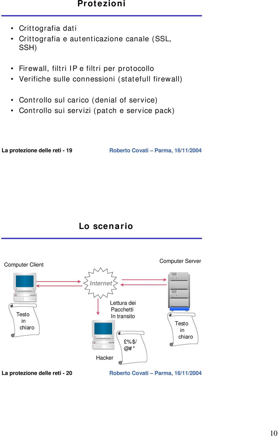 sui servizi (patch e service pack) La protezione delle reti - 19 Lo scenario Computer Client Computer Server