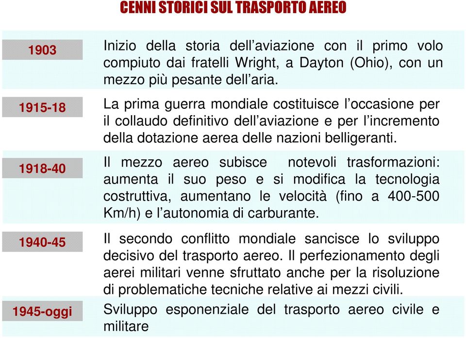 Il mezzo aereo subisce notevoli trasformazioni: aumenta il suo peso e si modifica la tecnologia costruttiva, aumentano le velocità (fino a 400-500 Km/h) e l autonomia di carburante.