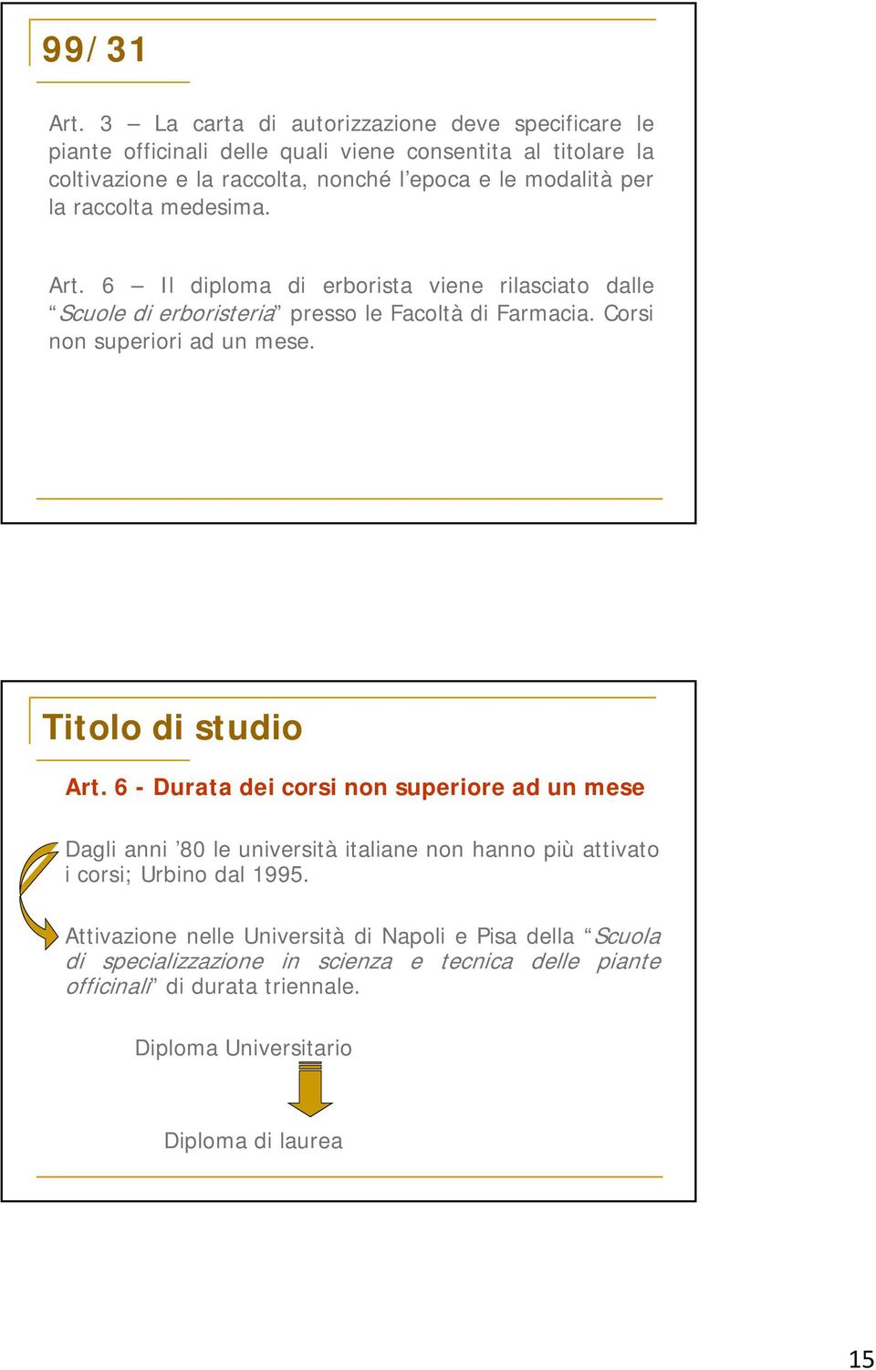 la raccolta medesima. Art. 6 Il diploma di erborista viene rilasciato dalle Scuole di erboristeria presso le Facoltà di Farmacia. Corsi non superiori ad un mese.