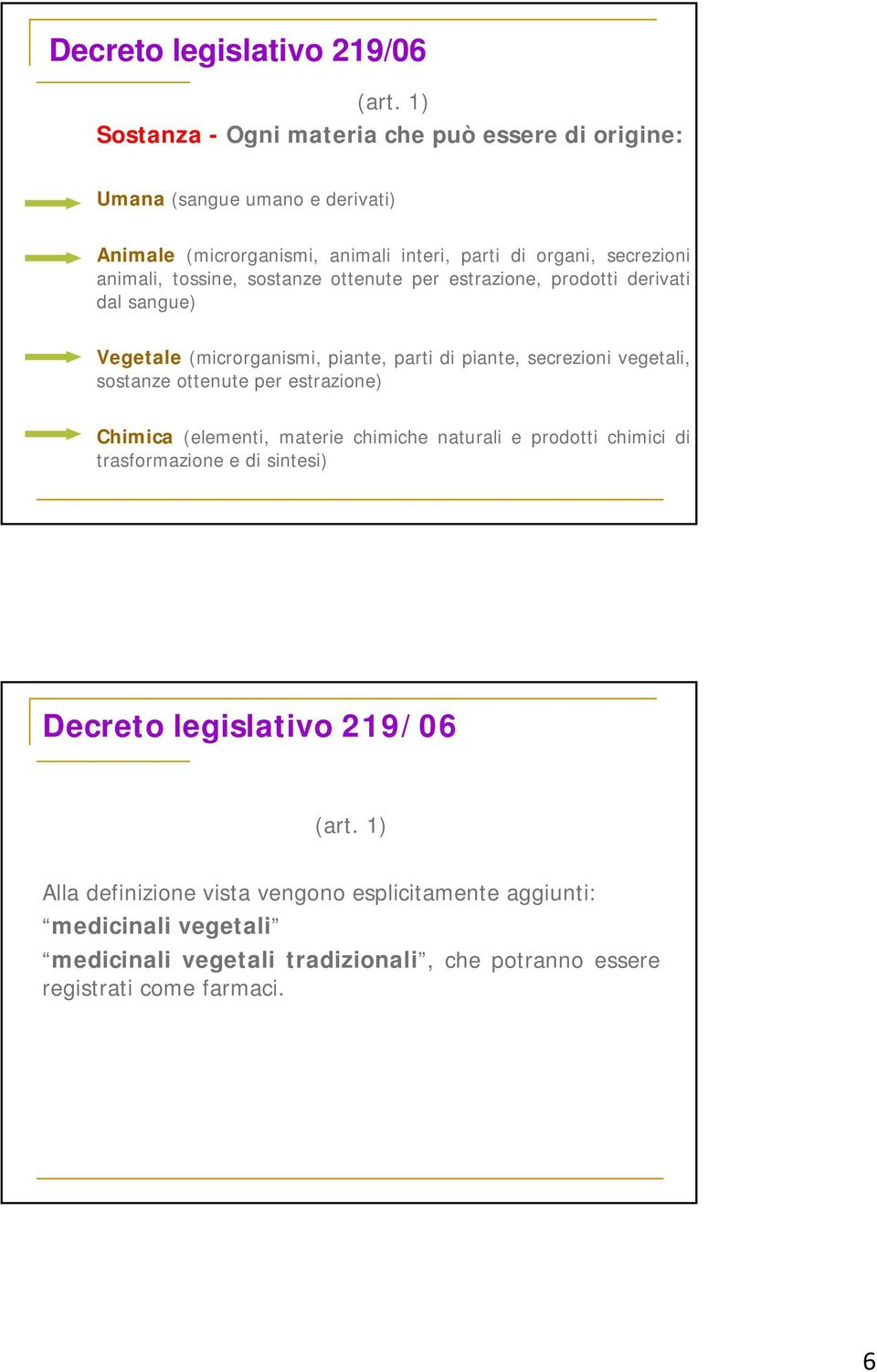 tossine, sostanze ottenute per estrazione, prodotti derivati dal sangue) Vegetale (microrganismi, piante, parti di piante, secrezioni vegetali, sostanze ottenute per