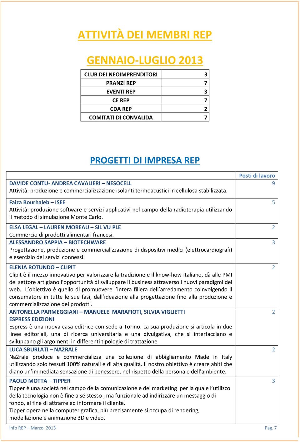 Posti di lavoro 9 Faiza Bourhaleb ISEE Attività: produzione software e servizi applicativi nel campo della radioterapia utilizzando il metodo di simulazione Monte Carlo.