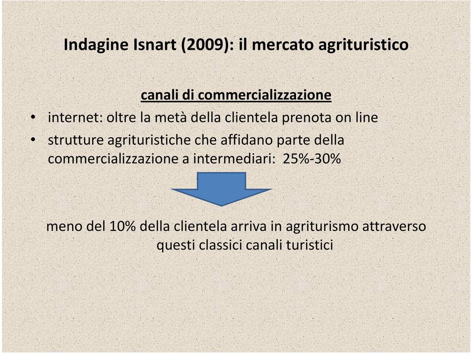 che affidano parte della commercializzazione a intermediari: 25%-30% meno del