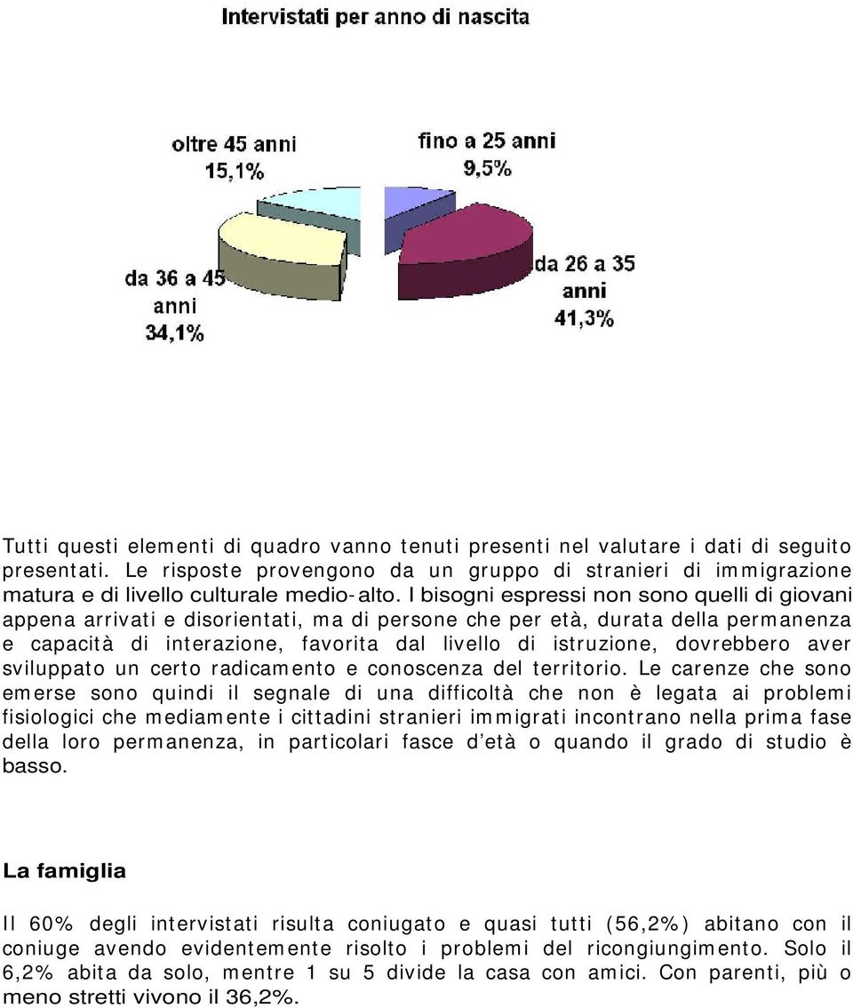 I bisogni espressi non sono quelli di giovani appena arrivati e disorientati, m a di persone che per età, durata della perm anenza e capacità di interazione, favorita dal livello di istruzione,