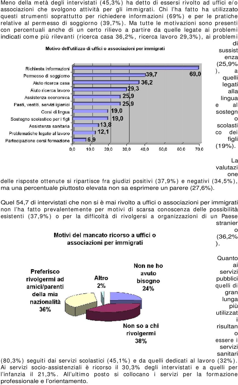 Ma tutte le m otivazioni sono presenti con percentuali anche di un certo rilievo a partire da quelle legate ai problem i indicati com e più rilevanti (ricerca casa 36,2%, ricerca lavoro 29,3% ), ai