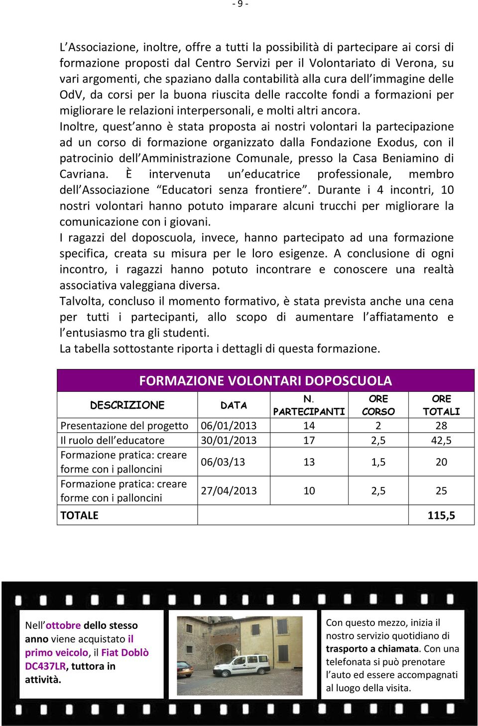 Inoltre, quest anno è stata proposta ai nostri volontari la partecipazione ad un corso di formazione organizzato dalla Fondazione Exodus, con il patrocinio dell Amministrazione Comunale, presso la