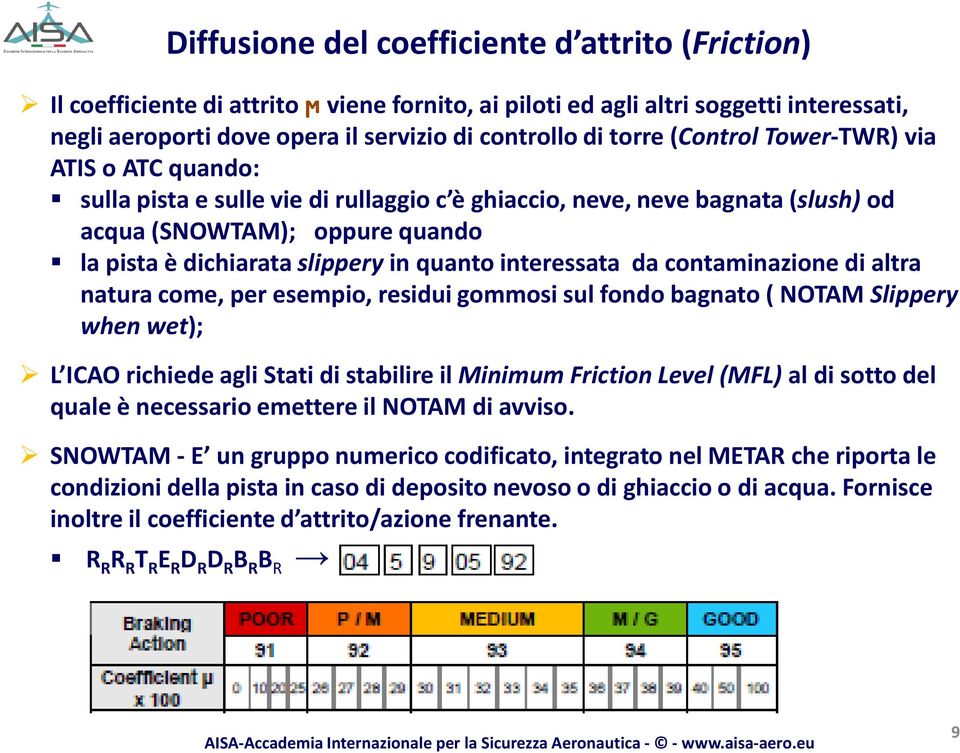 interessata da contaminazione di altra natura come, per esempio, residui gommosi sul fondo bagnato ( NOTAM Slippery whenwet); L ICAO richiede agli Stati di stabilire il Minimum FrictionLevel(MFL) al