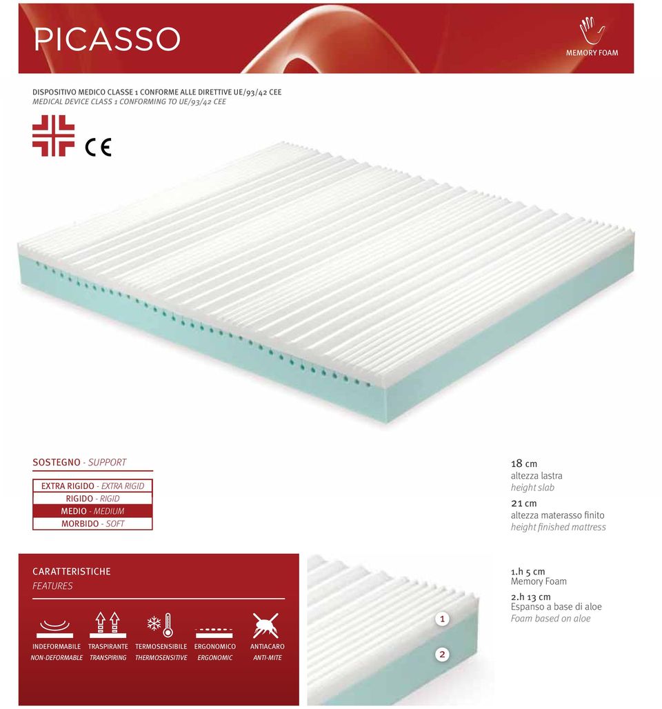 height slab cm height finished mattress CARATTERISTICHE FEATURES.h 5 cm Memory Foam.