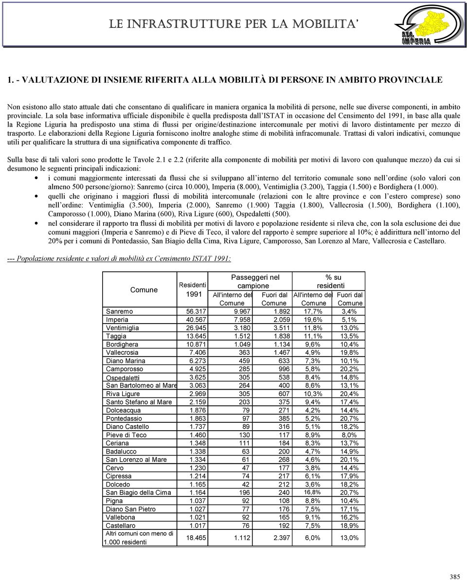 sue diverse componenti, in ambito provinciale.