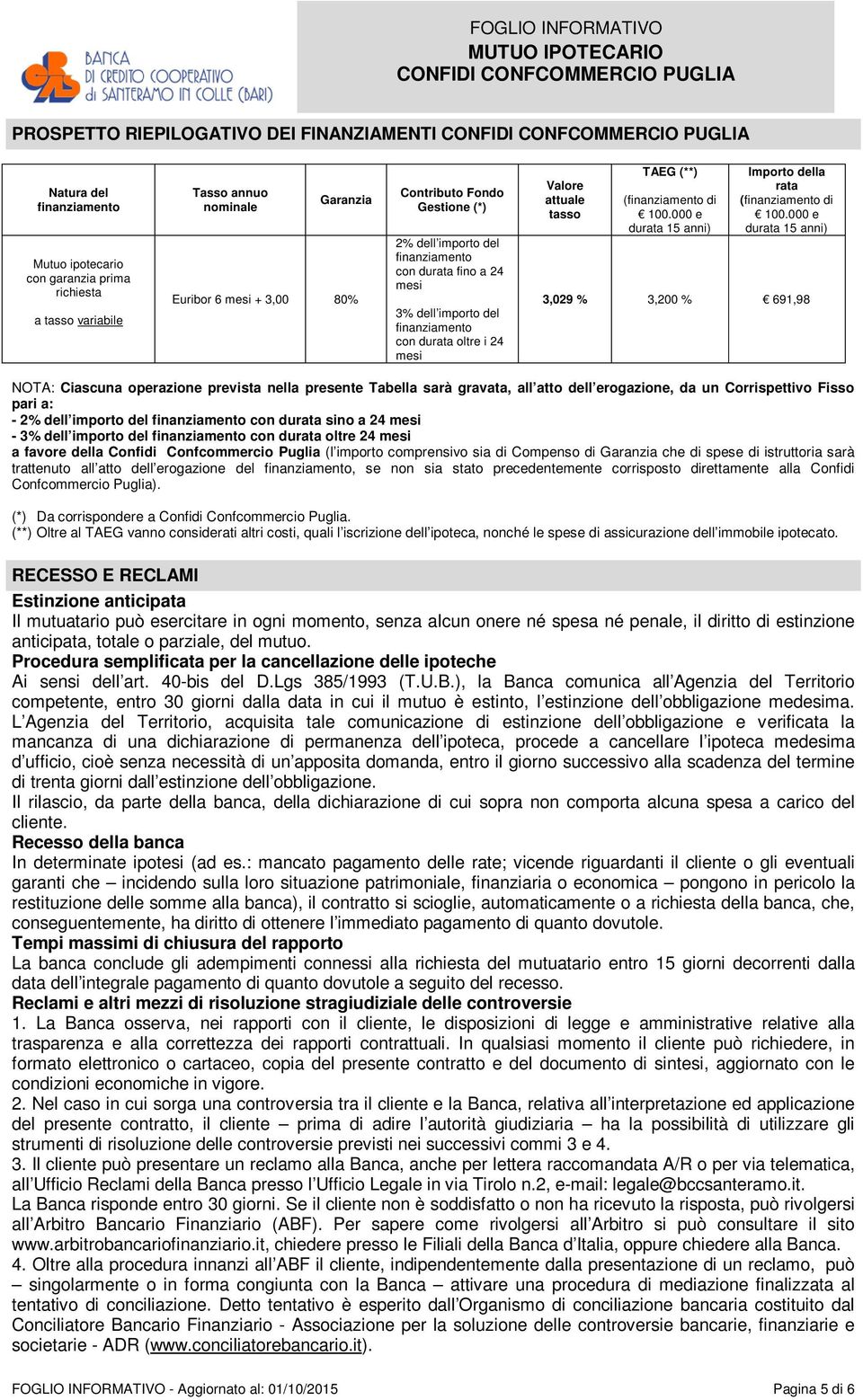 000 e durata 15 anni) Importo della rata (finanziamento di 100.