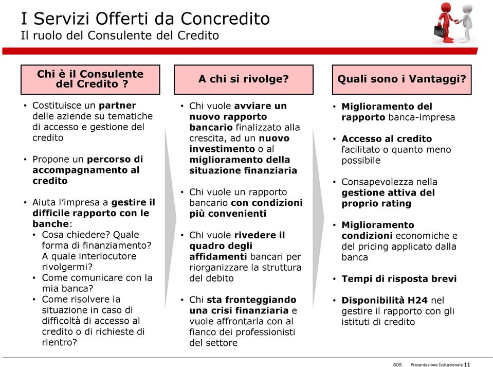 Cosa chiedere? Quale forma di finanziamento? A quale interlocutore rivolgermi? Come comunicare con la mia banca?