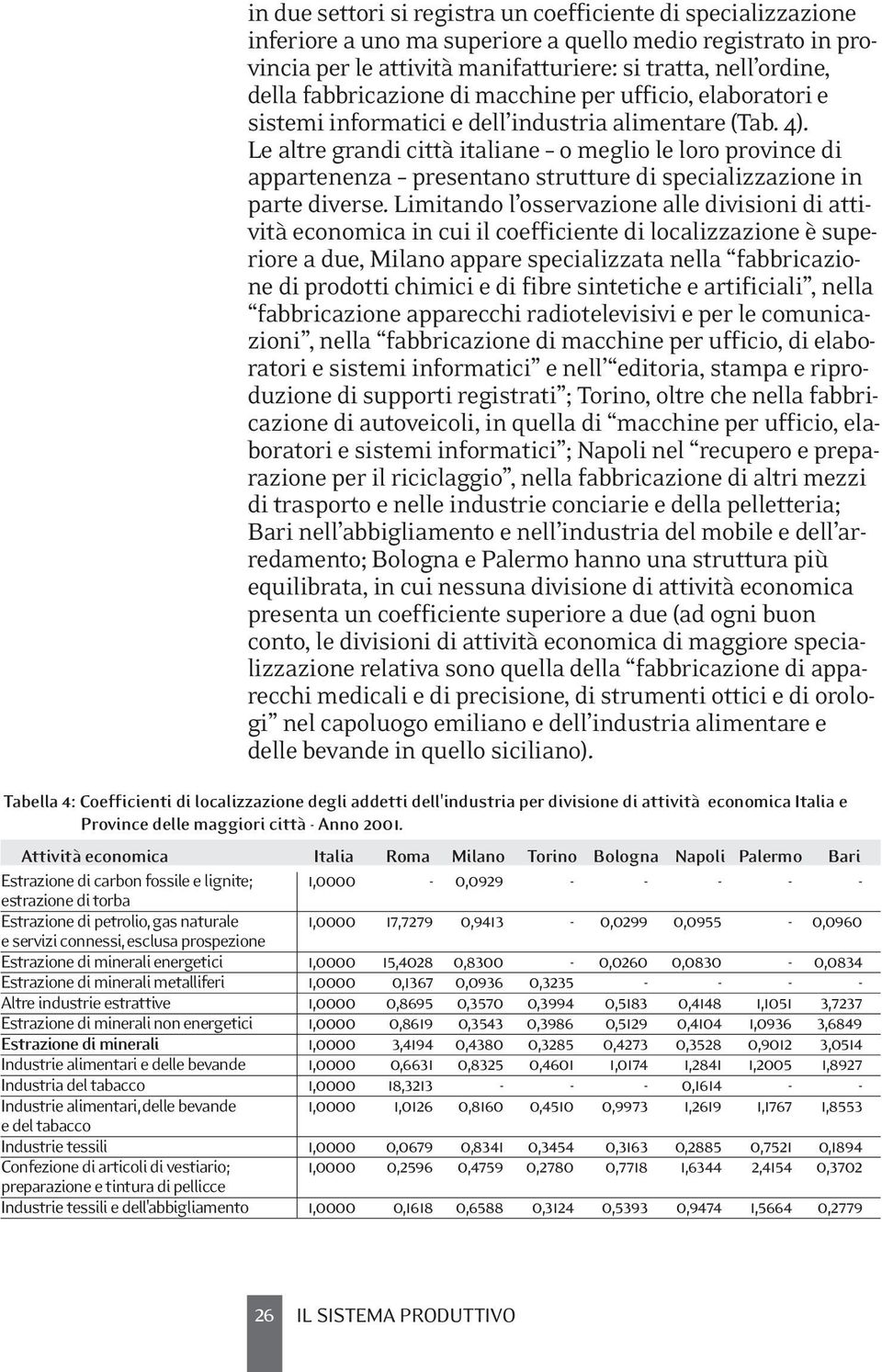 Le altre grandi città italiane o meglio le loro province di appartenenza presentano strutture di specializzazione in parte diverse.