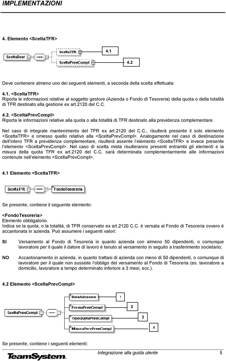 2120 del C.C., risulterà presente il solo elemento <SceltaTFR> e omesso quello relativo alla <SceltaPrevCompl>.