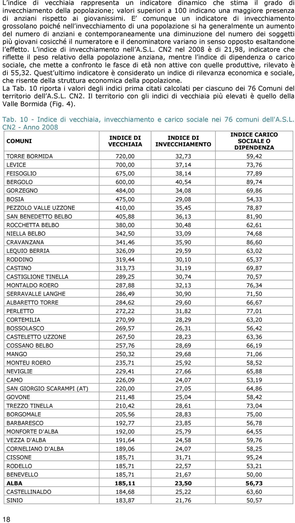 E comunque un indicatore di invecchiamento grossolano poiché nell invecchiamento di una popolazione si ha generalmente un aumento del numero di anziani e contemporaneamente una diminuzione del numero