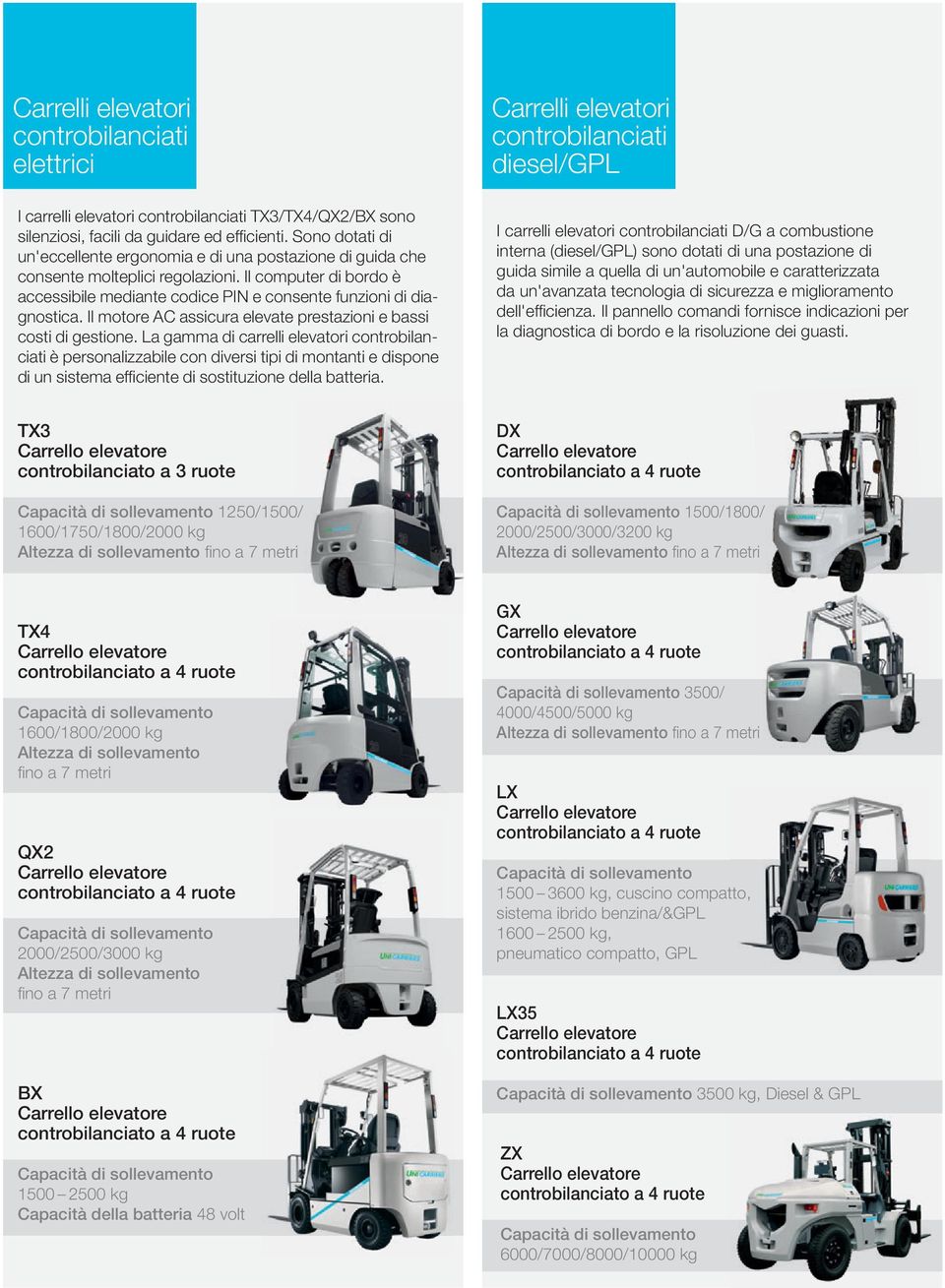 Il motore AC assicura elevate prestazioni e bassi costi di gestione.