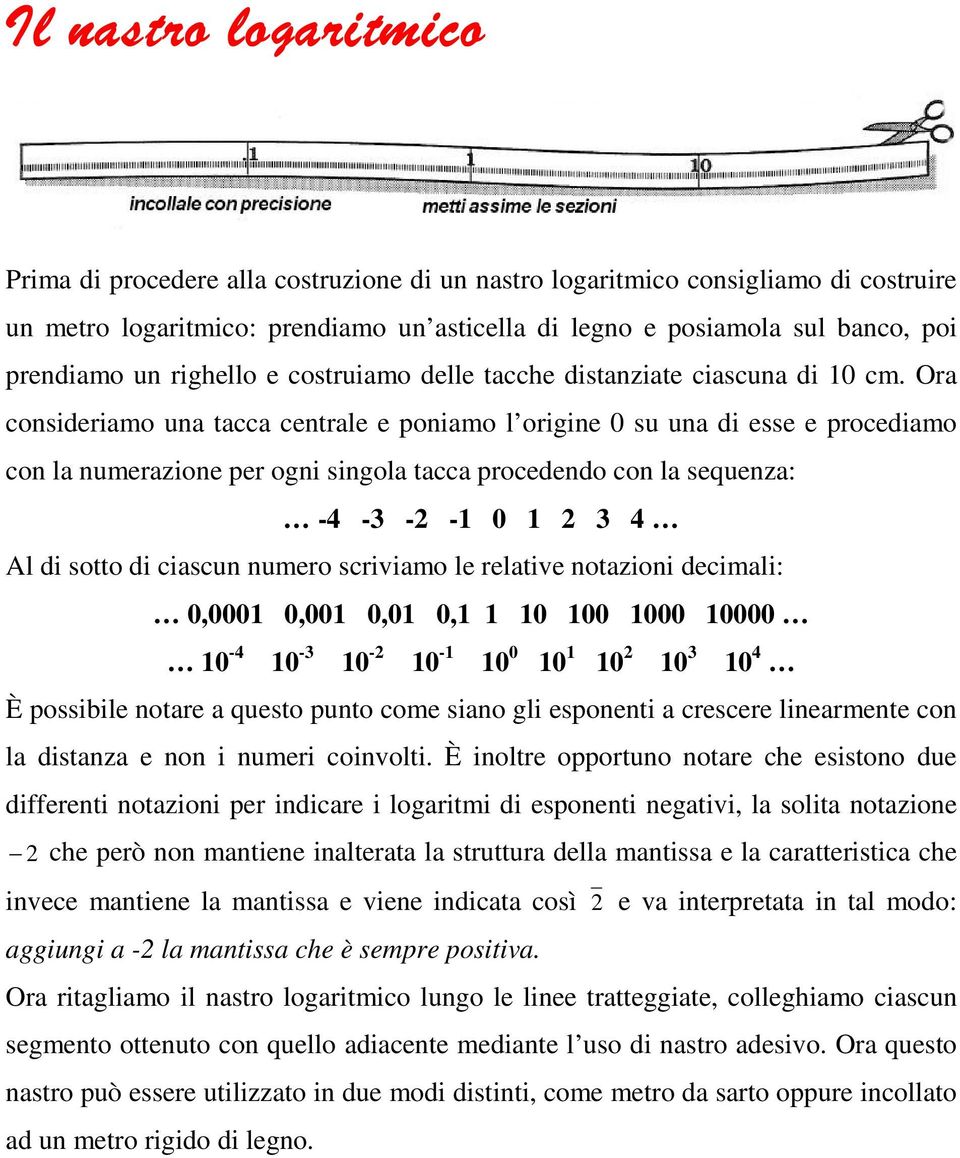 Ora consideriamo una tacca centrale e poniamo l origine 0 su una di esse e procediamo con la numerazione per ogni singola tacca procedendo con la sequenza: -4-3 -2-1 0 1 2 3 4 Al di sotto di ciascun