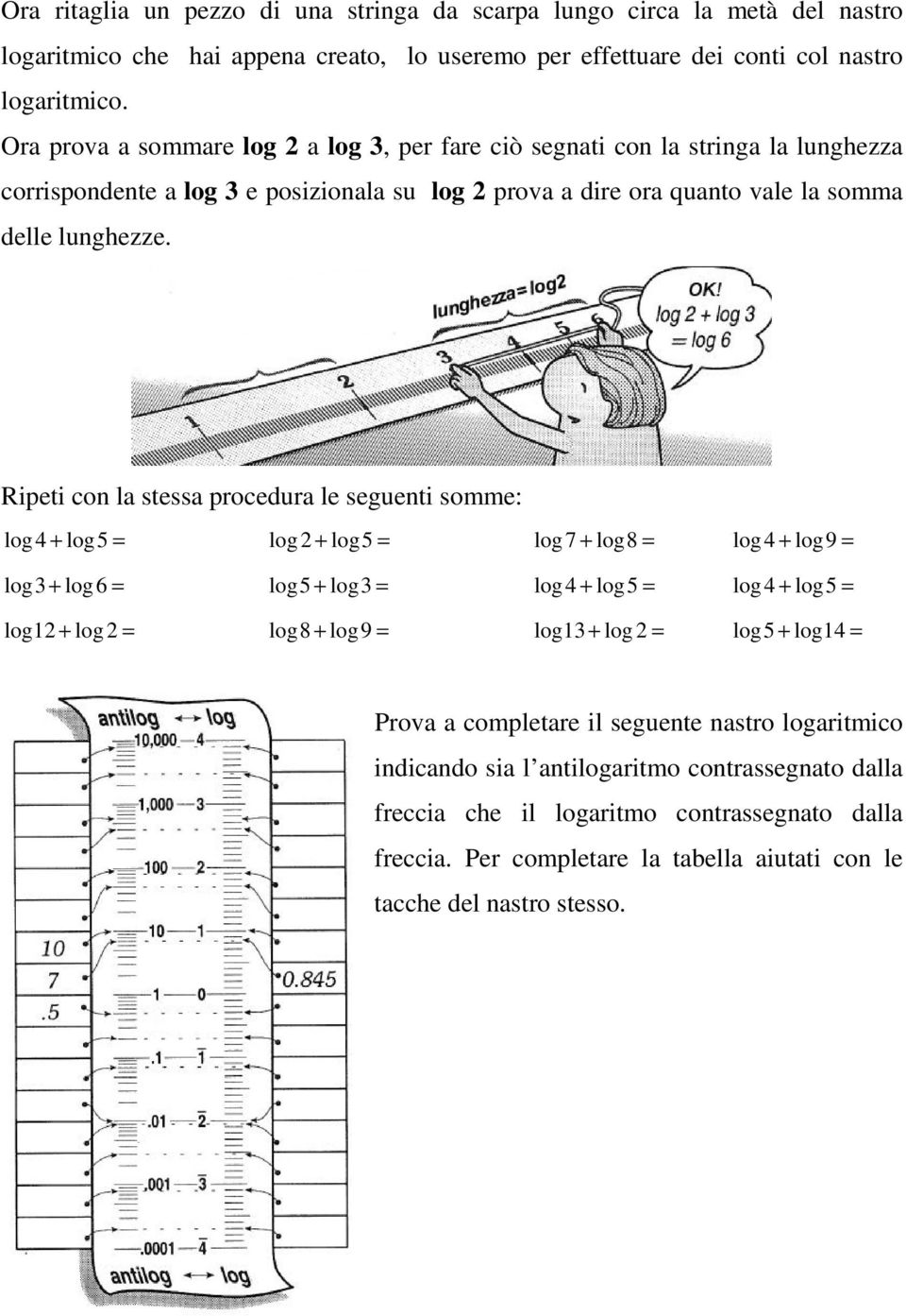 Ripeti con la stessa procedura le seguenti somme: log 4 + log5 = log 2 + log5 = log 7 + log8 = log 4 + log9 = log 3 + log6 = log 5 + log3 = log 4 + log5 = log 4 + log5 = log 12 + log 2 = log 8 + log9